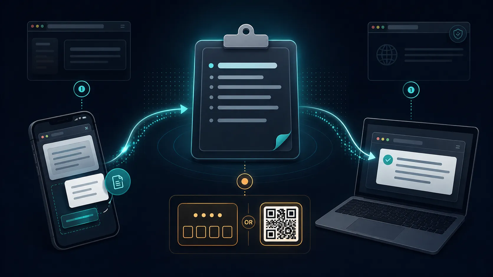 Online clipboard workflow for sharing text between devices